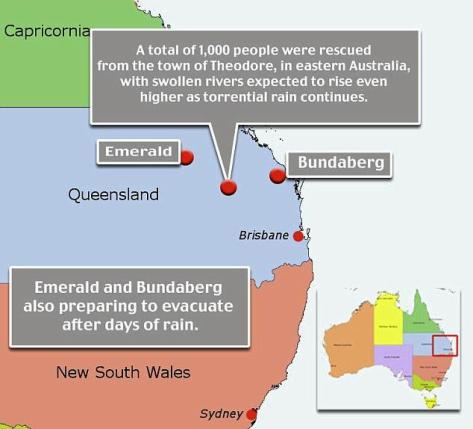 The 9th State or Territory of Australia?
